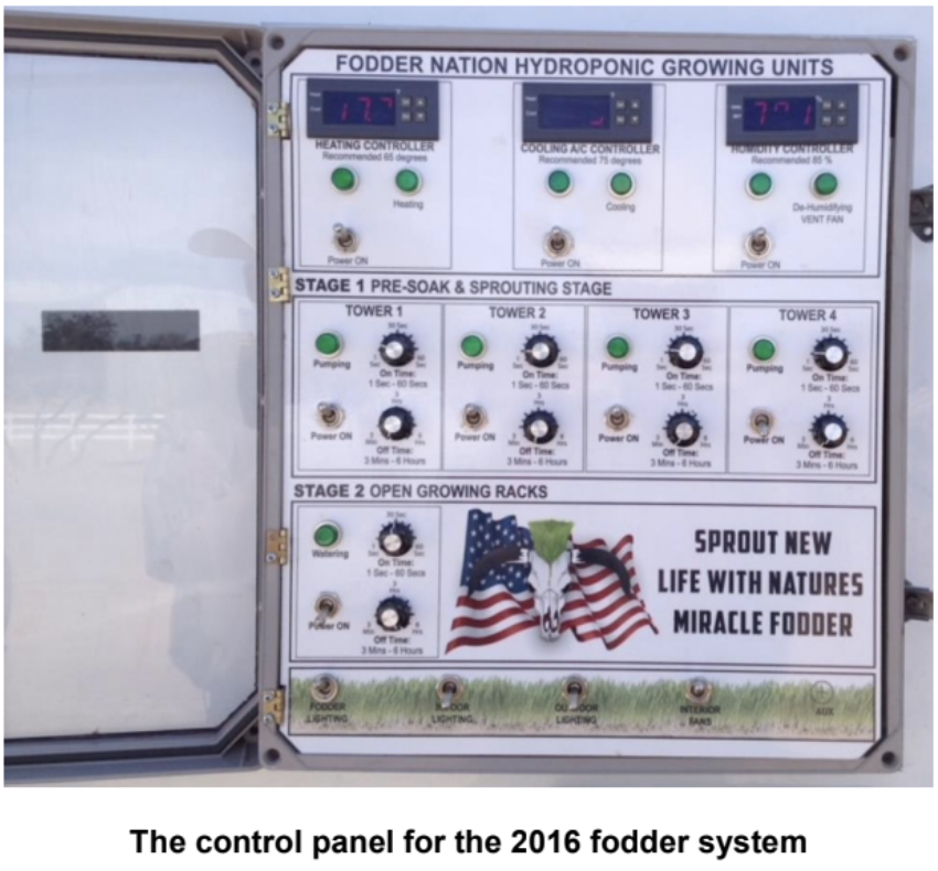 control panel